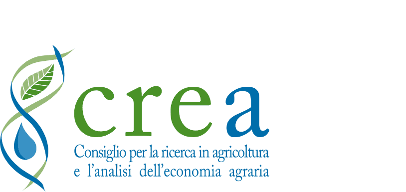 CREA